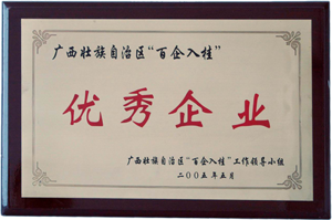 “百企入桂”优秀企业